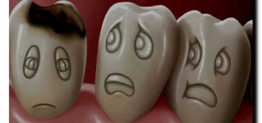 как унять зубную боль